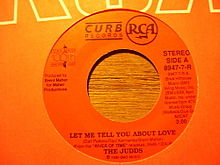 Let Me Tell You About Love