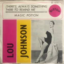 Always (Something There to Remind Me)