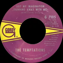 Just My Imagination