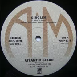 Circles