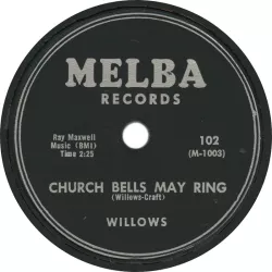 Church Bells May Ring