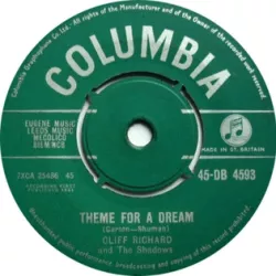 Theme for a Dream