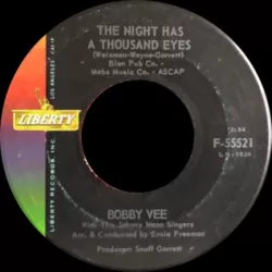 The Night Has a Thousand Eyes