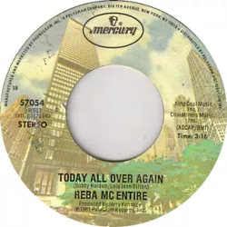 Today All Over Again