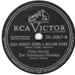 Each Minute Seems a Million Years