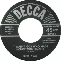 It Wasn't God Who Made Honky Tonk Angels