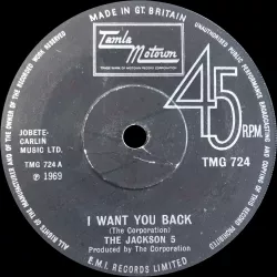 I Want You Back '88
