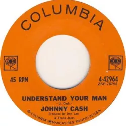 Understand Your Man